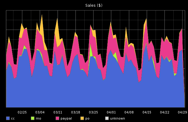 guide views and completions