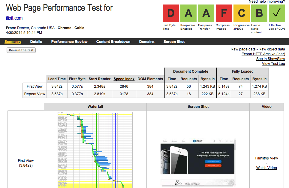 WebPageTest